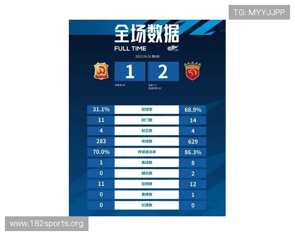 临场伤停变化解析与盘口赔率联动影响深度研究完整版实战策略前瞻